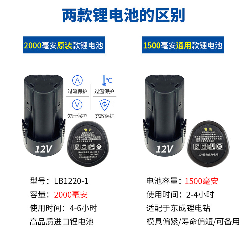 充电式手电钻12V锂电池充电器LB1220-1/FFCL12-1配件东城 - 图1