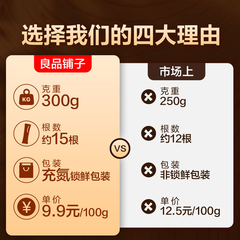 良品铺子风干鸭锁骨鸭架椒麻青花椒味鸭脖卤味解馋辣味休闲零食