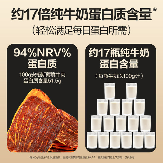 Bestore Angus Beef Crisps 22g