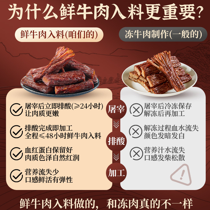 良品铺子手撕风干牛肉干条孕妇儿童
