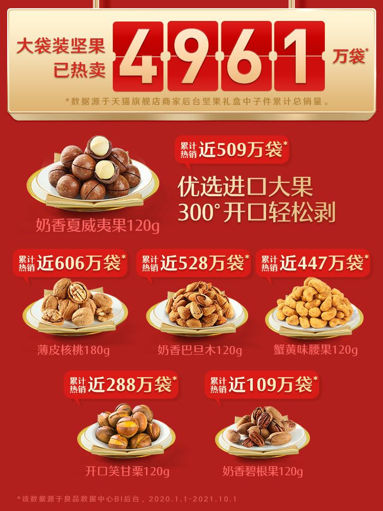 良品铺子大礼包礼盒2063g /新坚果 良品铺子混合坚果