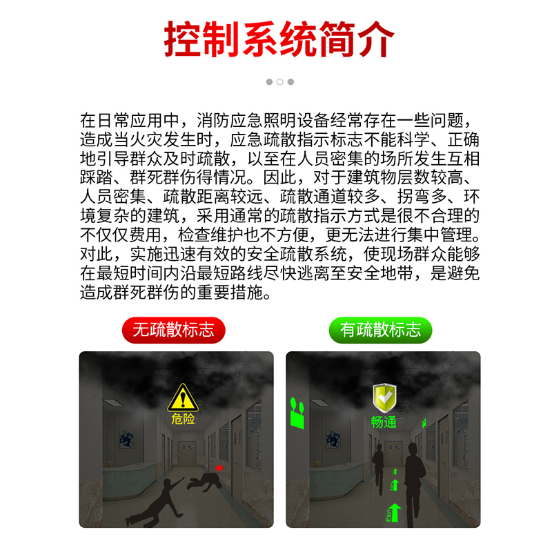 应急集中照明电源箱A型消防24V控制照明指示灯具EPS配电箱600W36V