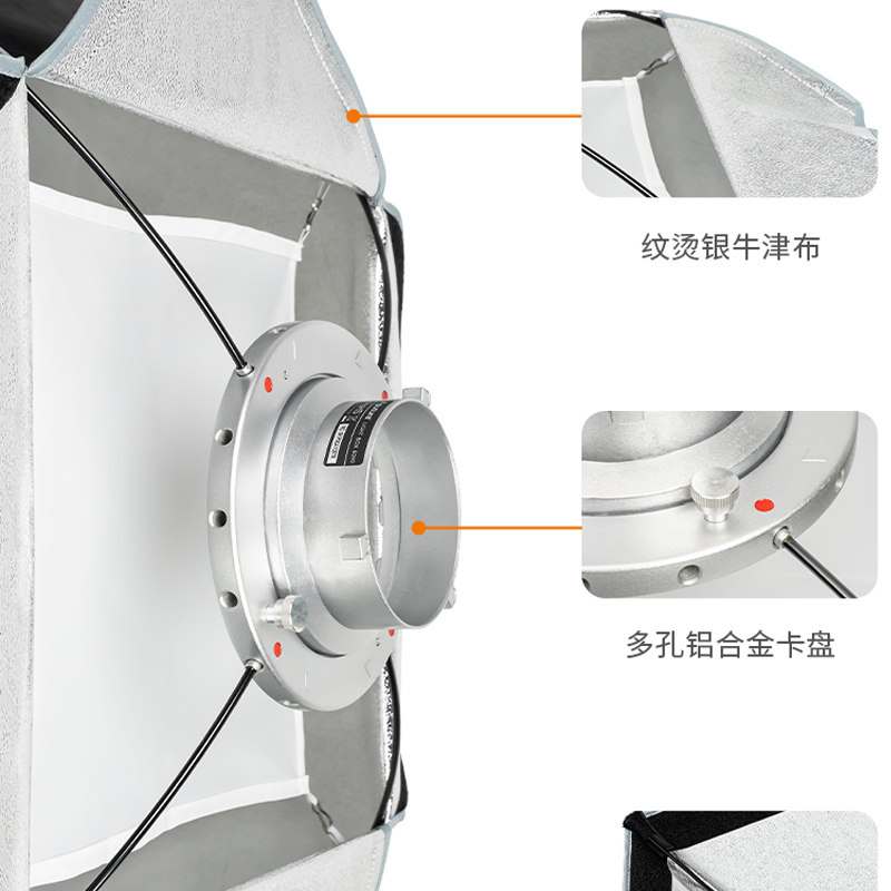 爱图仕 90cm 120cm 方形长条形柔光箱人像摄影直播保荣卡口柔光罩 - 图2