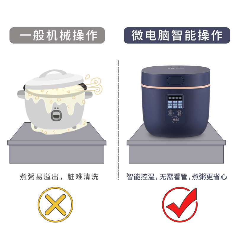 康佳生活电器旗舰店康佳迷你电饭煲1-2-3-4人家用蒸煮智能多功能电饭锅蛋糕小型宿舍l3