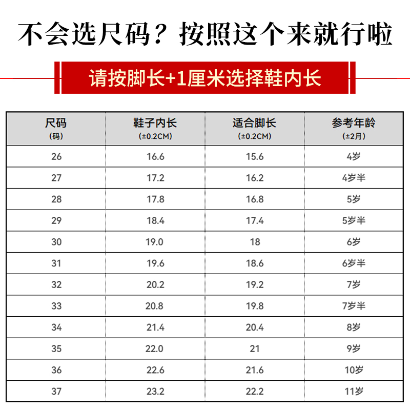 琪琪爸男女中大童凉鞋旋转纽扣网面包头沙滩鞋夏季新款运动休闲鞋