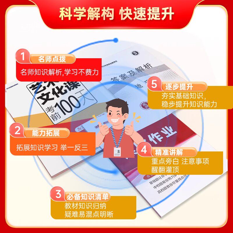 2026艺考生文化课考前100天百日冲刺语文数学英语政治历史地理全套文科生新高考艺术生高考总复习辅导资料书艺考文化课强化训练