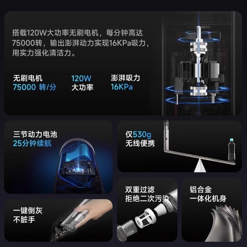 AutoBot | VX 手持便携车载家用无线吸尘器 超大真空吸力 16000Pa