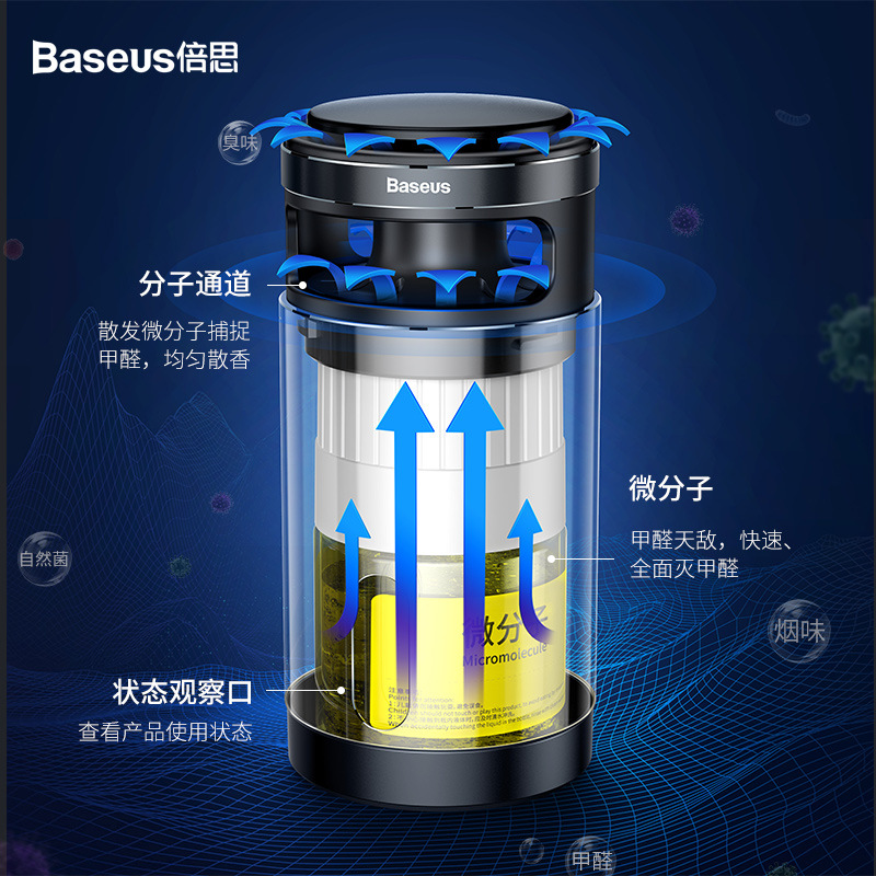 倍思车载空气净化器汽车用带香水车内除甲醛消除异味去烟味负离子 - 图2