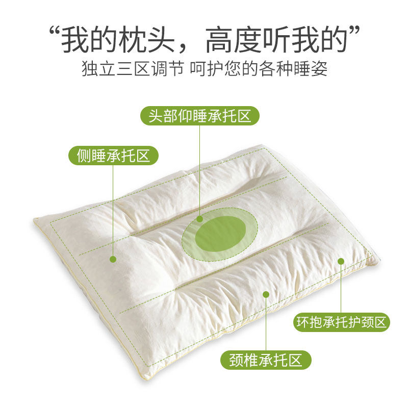 泰国乳胶枕特拉雷橡胶枕酒店枕填充护颈椎枕碎乳胶颗粒比羽绒枕好,淘宝优惠券,粉丝福利购,淘宝优惠卷