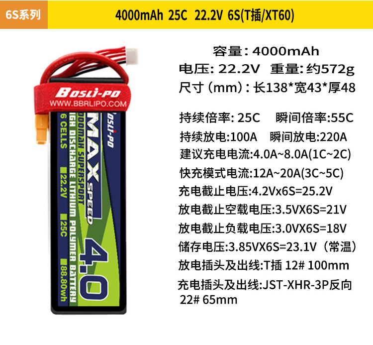 boslipo11.1v3s2200mah7.4v固定翼涵道4s5200mAh6s航模电池格式-图1