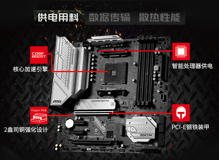 AMD 锐龙R7 5700X 5700X3D散片 搭 微星华硕B550M CPU主板套装 - 图0