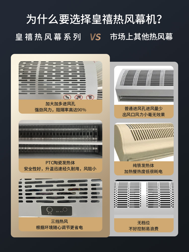 皇禧电加热风幕机商用静音1.8米门口暖风机空气幕冷暖两用幕风机 - 图0