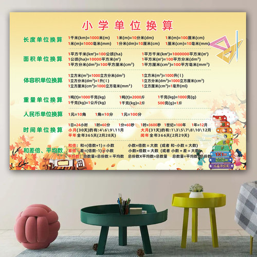 小学单位换算表数学公式大全挂图面积体积图形计算知识点汇总墙贴 - 图1