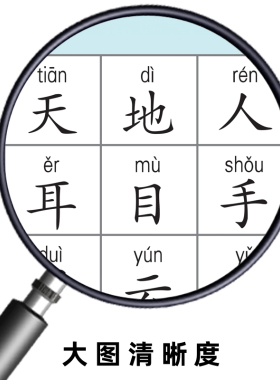 语文上下册生字课本同步墙贴