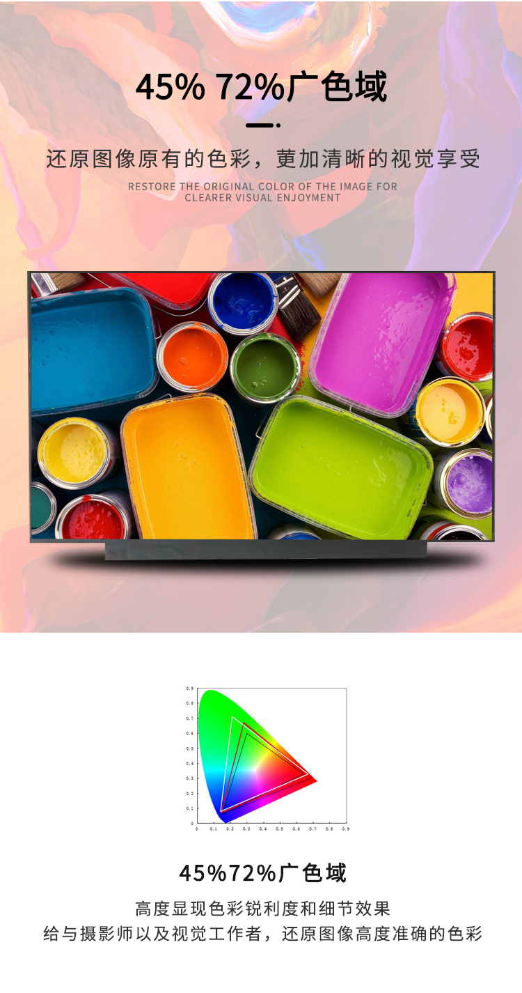 NV156FHM-N38 N45 N35 N3D N48 N49 N61 N6A N4CM156NWF7液晶屏幕 - 图1