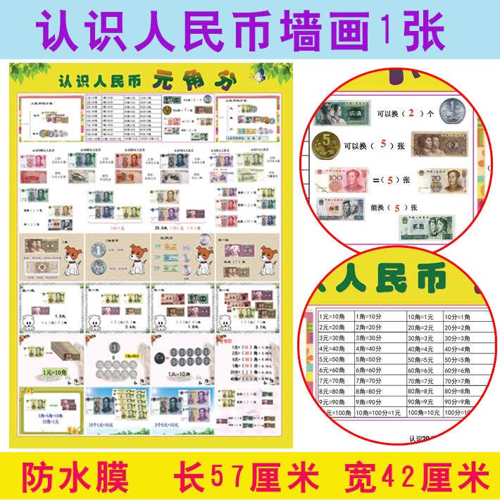 小学一年级数学下认识人民币元角分单位换算圆加减法练习墙画挂图-图1