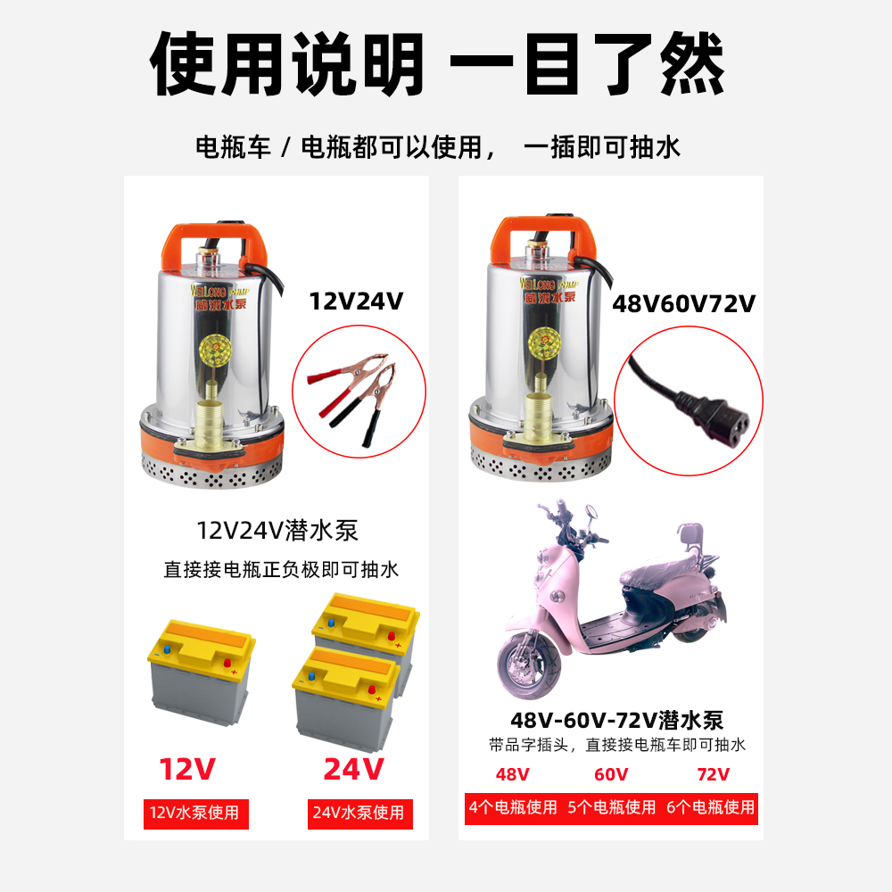 直流潜水泵12V24V48V60V72伏电动车电瓶车通用专用农用灌溉抽水机 - 图1