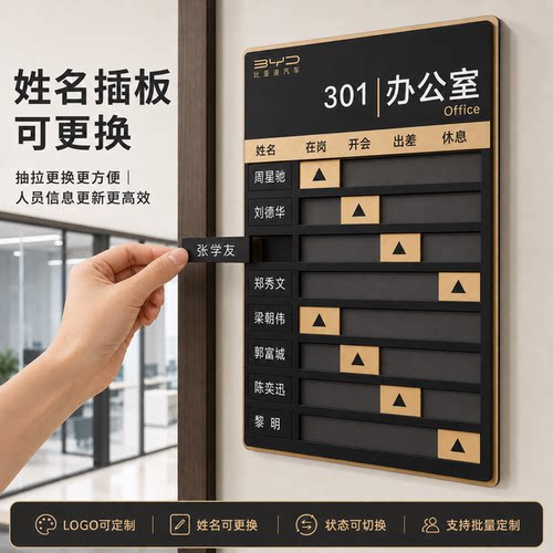办公室人员去向牌定制可更换姓名员工在岗开会外出状态牌 - 图2