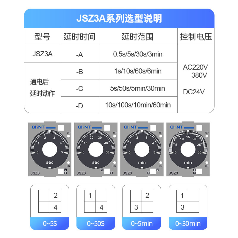 正泰时间继电器220v可调JSZ3 A-A/B/C/D小型通电延时断电控制开关 - 图1