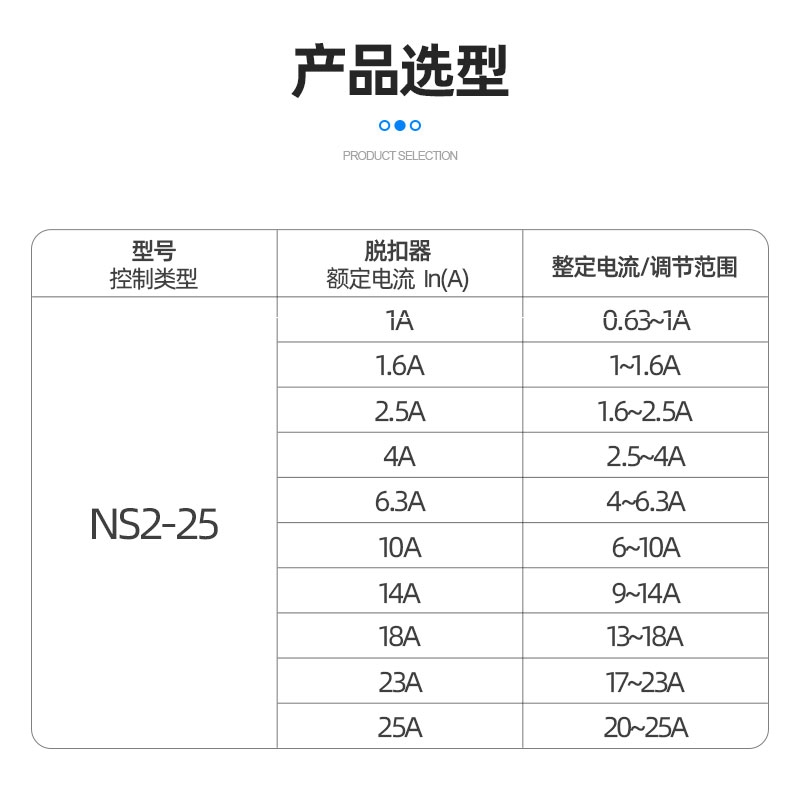 正泰交流电动机启动器NS2-25 4/6.3/10电机过载短路保护断路器-图1