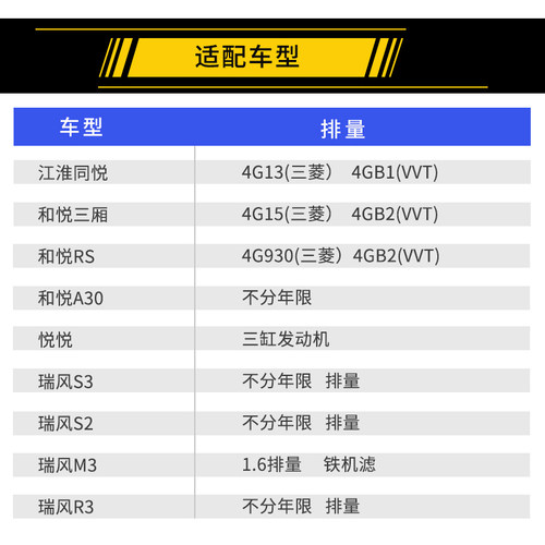 江淮同悦和悦RS和悦A30瑞风S2S3VVTR3机油滤芯滤清器机滤机油格 - 图1