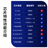 ID125KHZ erasable and copyable access control card 8211
