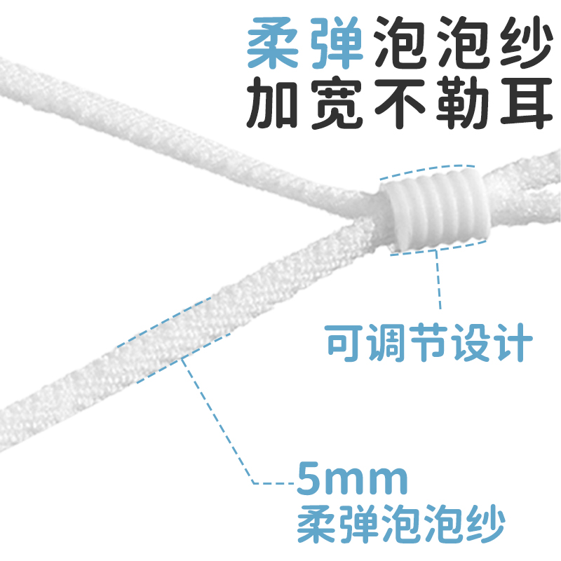 婴儿口罩0到6月儿童3d立体宝宝0-1岁新生幼儿12月1个月专用秋冬季 - 图1