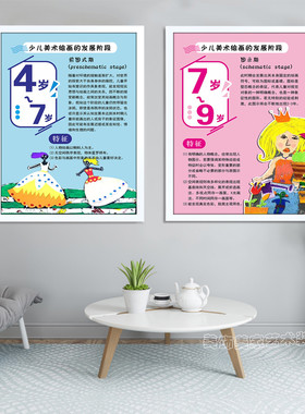 美术班墙面装饰教室书法挂画画室