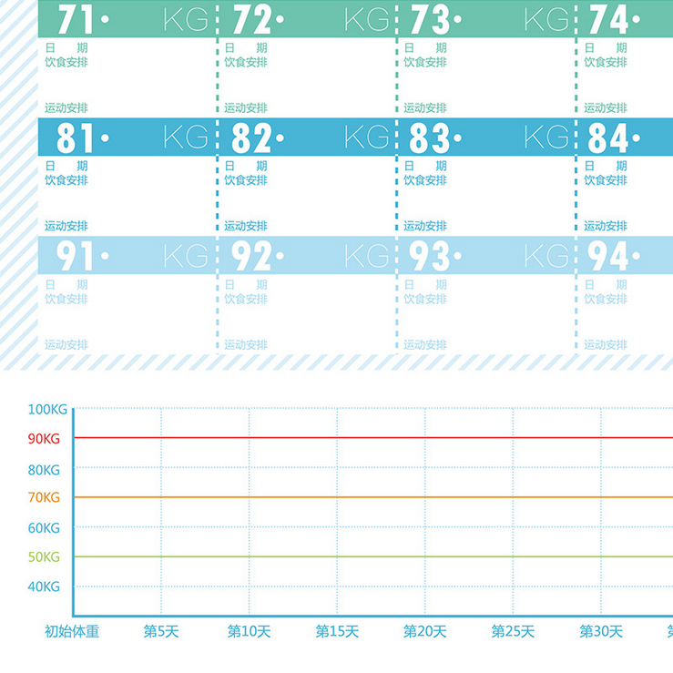 100天瘦身计划表百日减肥健身百天倒计时每日记录变瘦变美自律表 - 图1