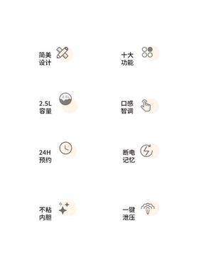 天际LCD家用高压锅迷你电饭煲