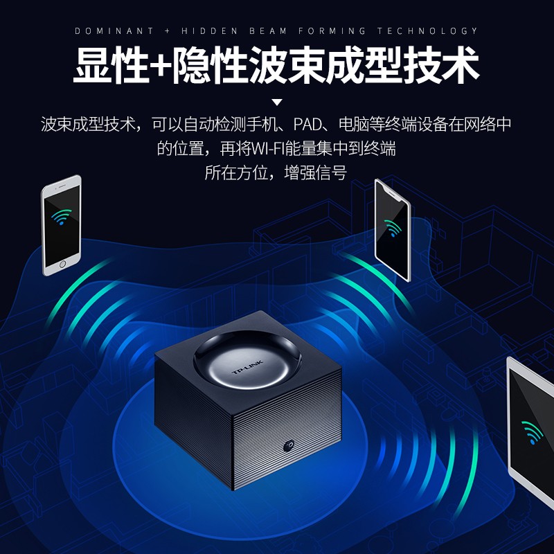 TP-LINK双千兆子母路由器易展mesh分布式无线路由器1900M双频5G穿墙高速别墅大户型放大穿墙王大功率WDR7650-图3