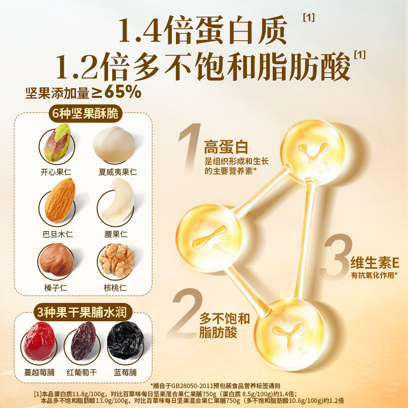 百草味每日坚果礼盒750g/30包孕妇健康零食混合干果仁休闲大礼包