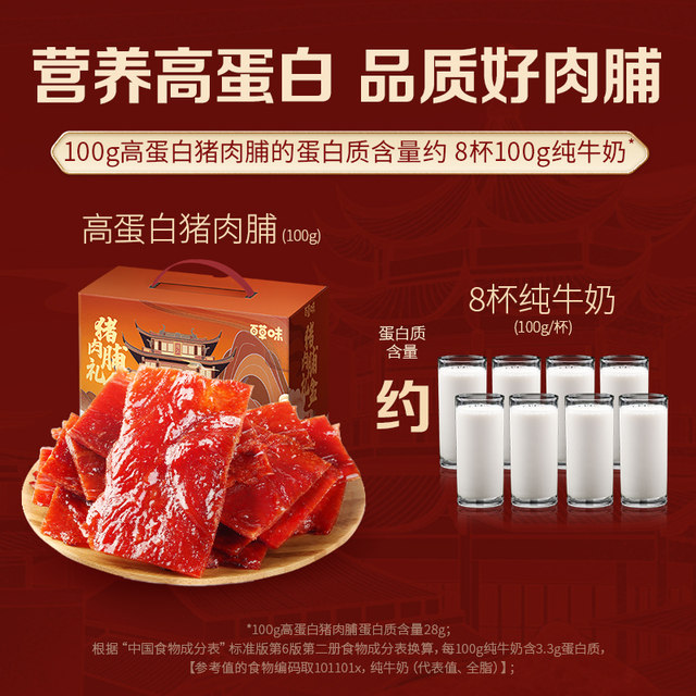 Baicao flavored pork jerky gift box 500g hand-shredded dried pork jerky casual drama-watching cooked food travel snack gift pack