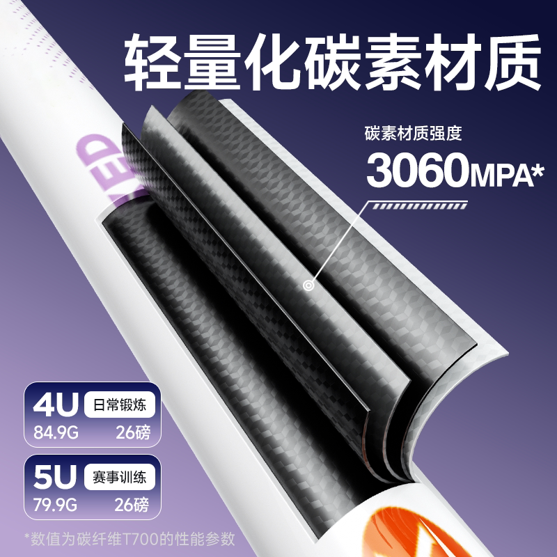 羽毛球拍正品官方旗舰店全碳素纤维超轻女生专业耐打款单双拍套装