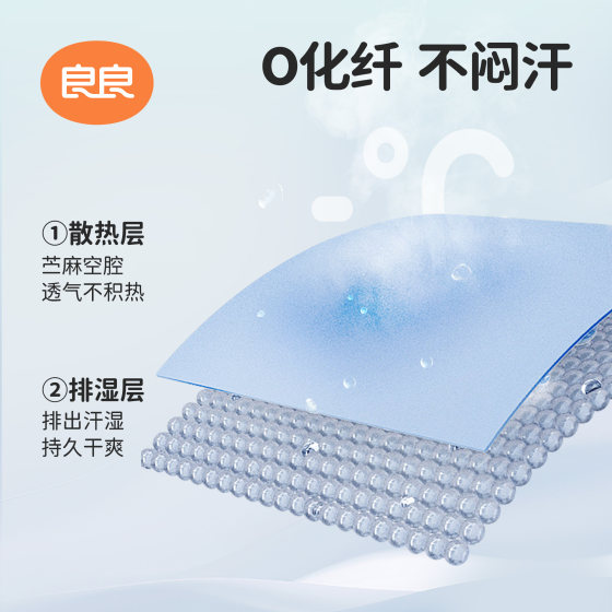 Liangliang baby mat is breathable for babies in summer
