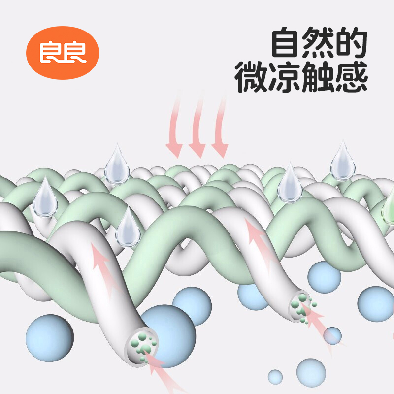 良良婴童枕头3岁以上儿童枕头6岁以上宝宝枕幼儿园枕