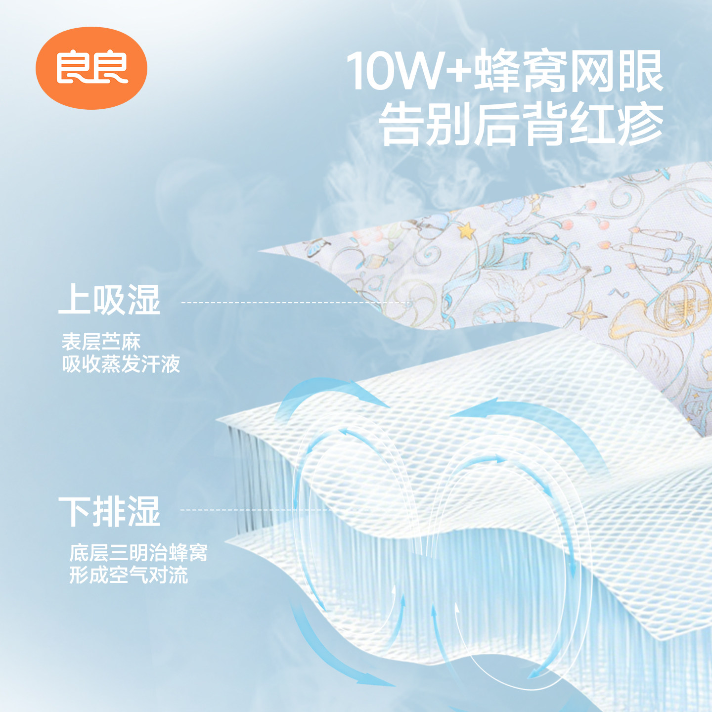 良良婴儿推车凉席儿童安全座椅遛娃神器宝宝餐椅夏季透气苎麻凉席