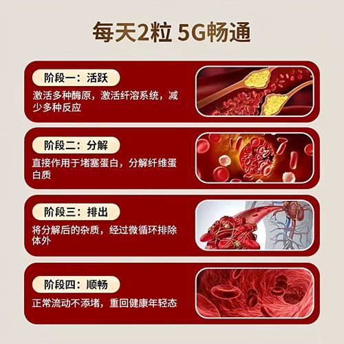 日本进口强力纳豆激酶5000FU胶囊改善保护心溶栓脑血管畅通高活性 - 图1