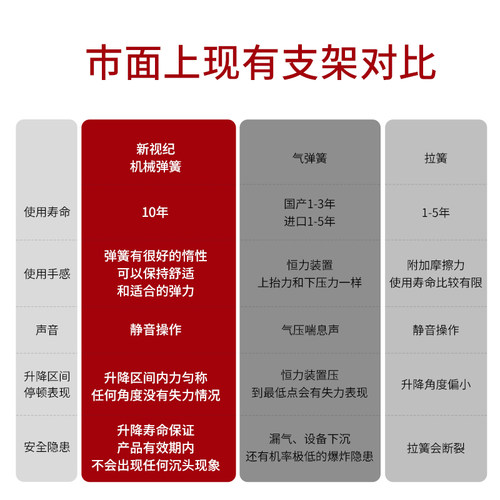 新视纪V8台式单双屏电脑快装显示器支架铝合金升降式旋转屏幕挂架 - 图0