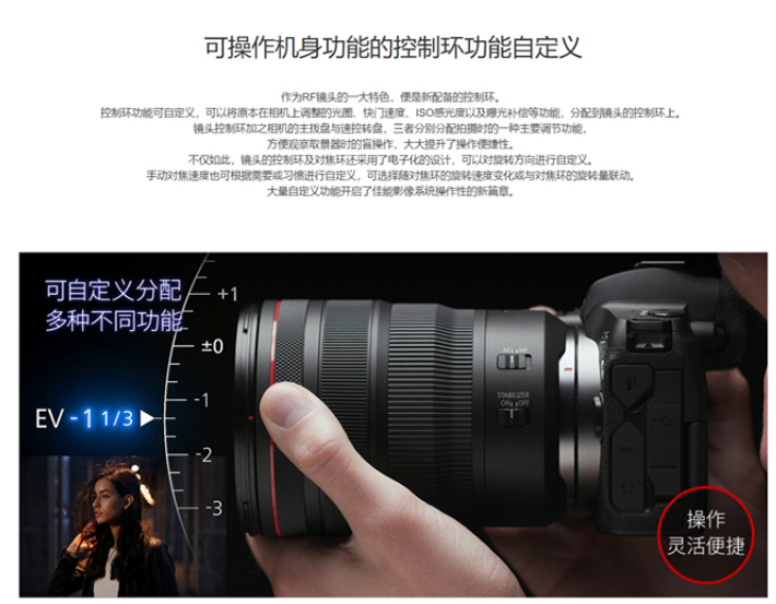 Canon/佳能 RF 24-70mm f/2.8 L IS USM 微单广角变焦镜头rf24-70 - 图2