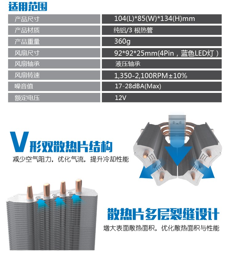 适用i3-3240 CPU 1155 酷睿 i3-3220T i3-2120 i3-2100风扇散热器 - 图1