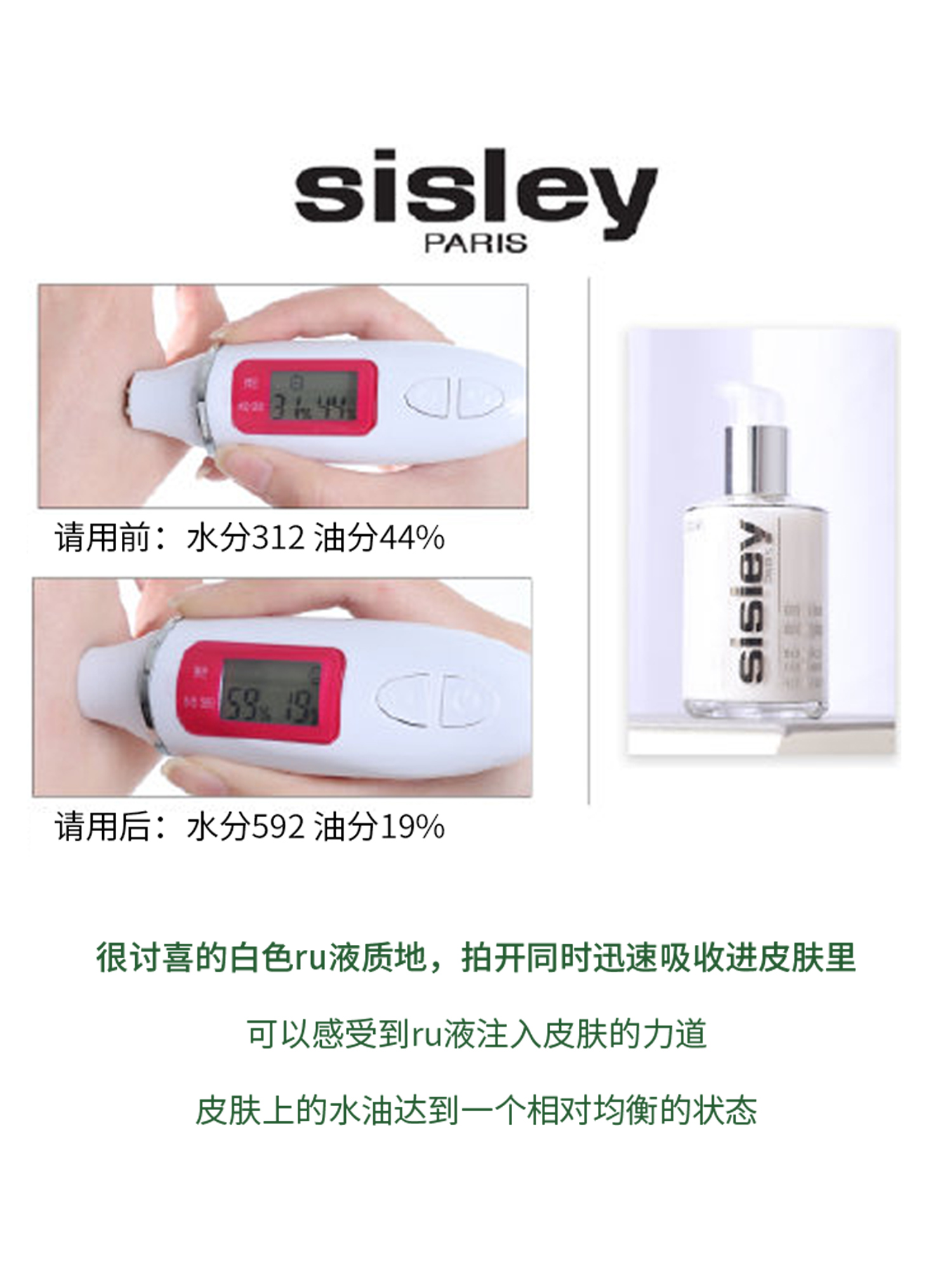 保税区|法国Sisley希思黎全能乳液125ml多效修护抗皱保湿补水正品-图1