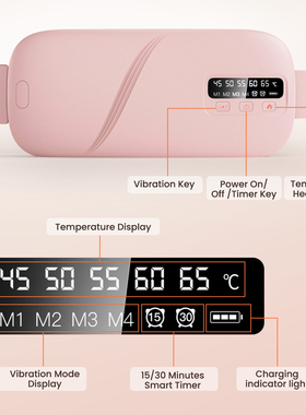 HeatingPadforPeriodCramps