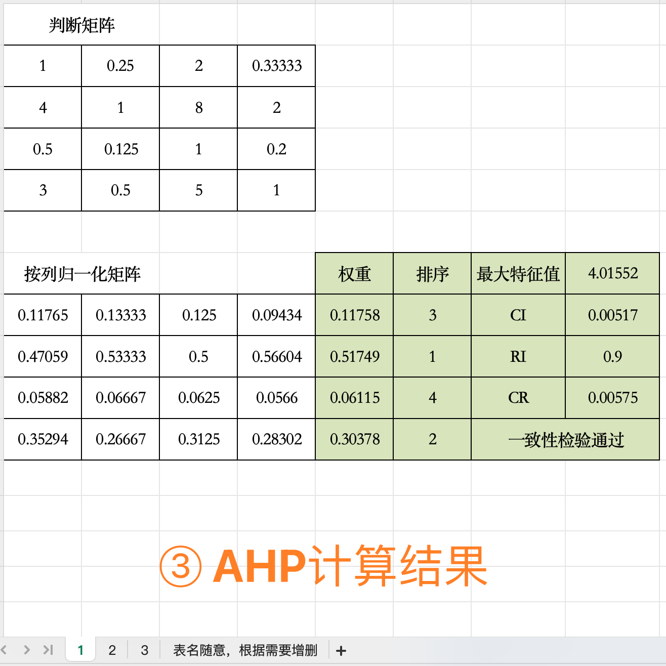 层次分析法AHP在线计算软件（单问卷矩阵或几何平均后矩阵）,淘宝优惠券,粉丝福利购,淘宝优惠卷