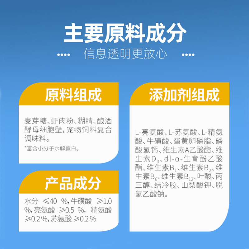 2支发育宝猫用化毛膏125g猫咪去毛球营养膏吐毛助消化美毛维生素 - 图2