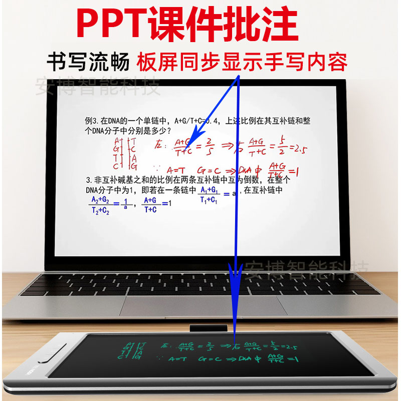 乐写可视网课教学手写板PPT批注写字板钉钉直播无线笔手绘数位板 - 图0