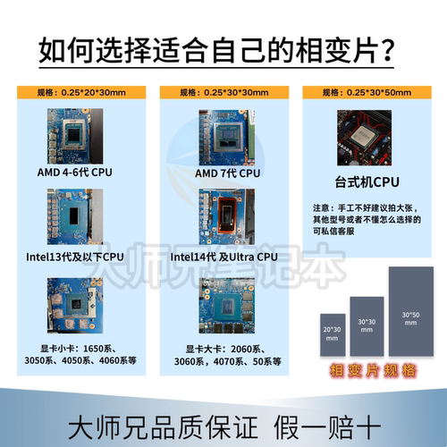 霍尼韦尔7950相变片泰国进口 笔记本cpu显卡相变贴导热硅脂散热膏 - 图1