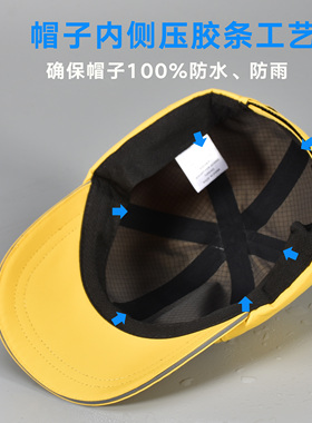 小码小头围男女防水帽