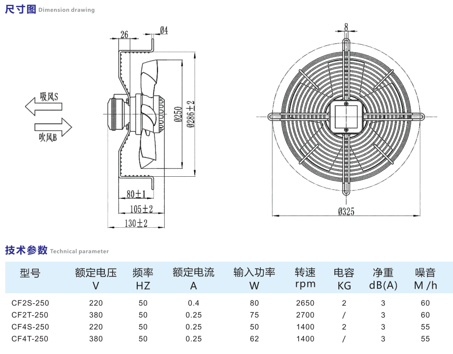长风电机CF2T-250S/CF2S-250S外转子轴流风机高速直径250,淘宝优惠券,粉丝福利购,淘宝优惠卷