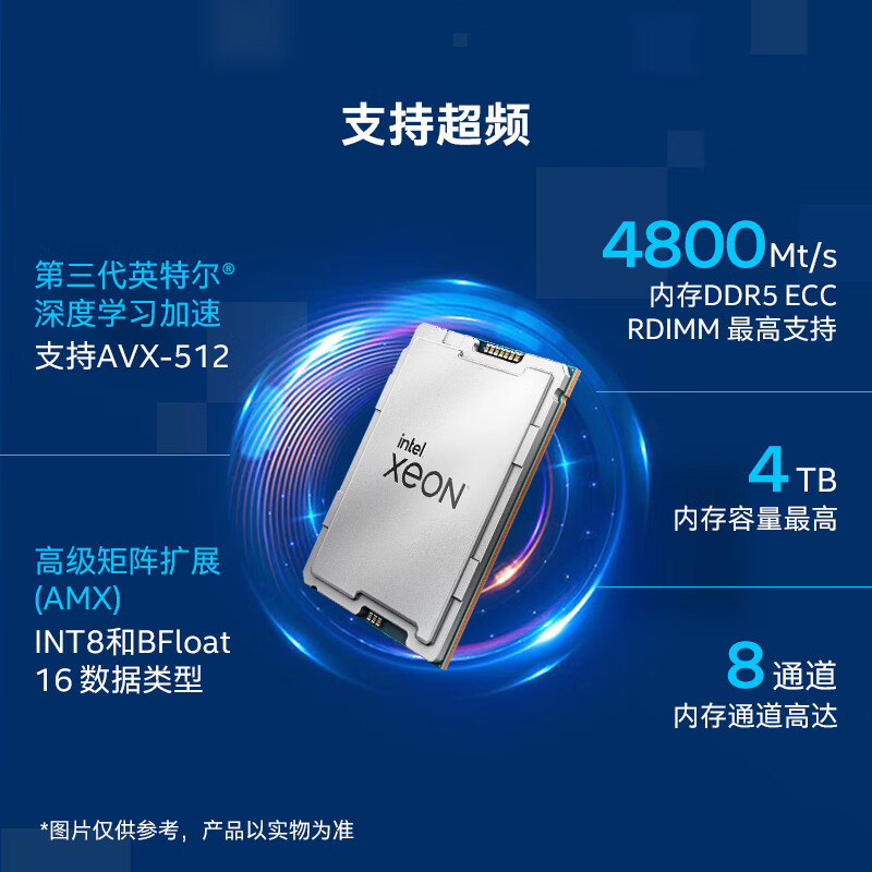 intel英特尔至强W系列处理器W7-3465X/W9-3495X盒装工作服务器CPU-图0